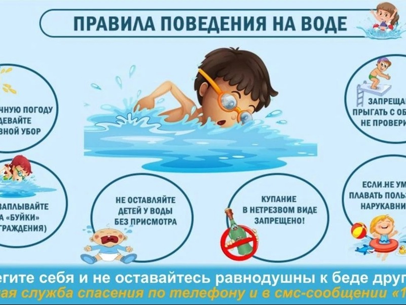 Правила безопасности на воде.